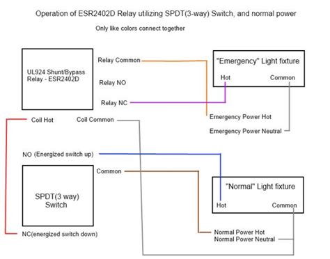 wattstopper elcu  wiring diagram