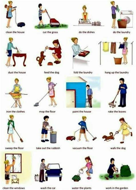 talking  household chores  english eslbuzz learning english