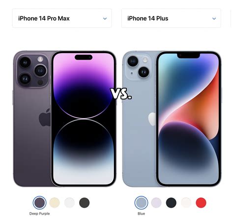 compared iphone  models  iphone  pro models