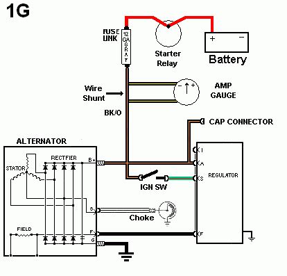 ford  wire alternator diagram wiring diagram