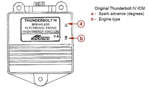 mercruiser thunderbolt iv ignition wiring diagram
