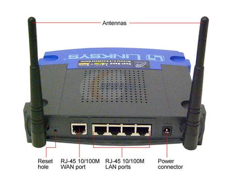 wired  wireless routers