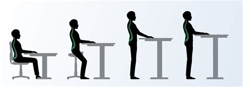 slouch  easy tips  practicing  posture