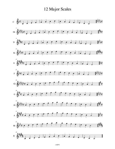 piano scales chart printable printable world holiday