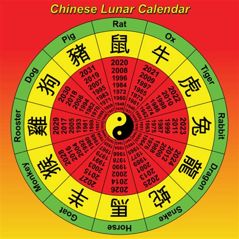 lunar calendar   svg