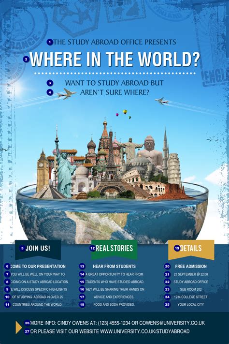 World Travel Poster Ticket Printing