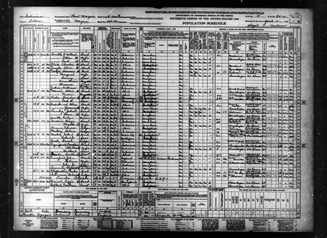 acgsi 1940 population schedule of allen county