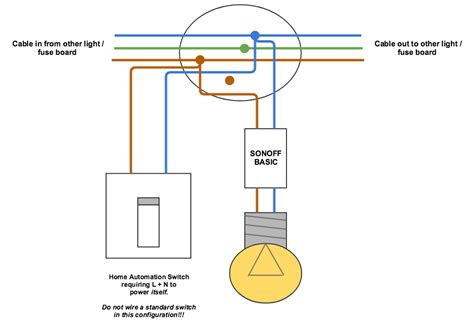 basic light switch wiring diagram artive