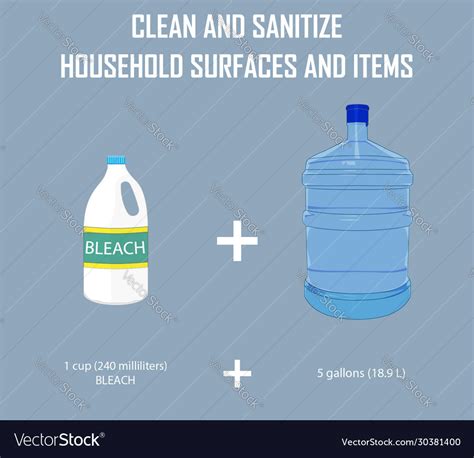 bleach  water mix  cleaning sanitizing vector image