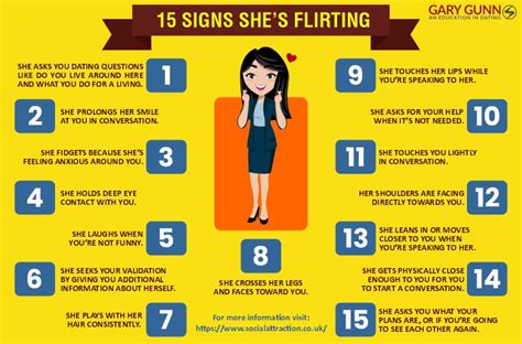 Signs She Wants You Sexually The Ultimate Men’s Guide Updated 2021