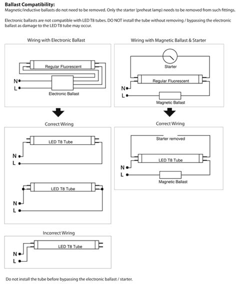 philips  led wiring diagram