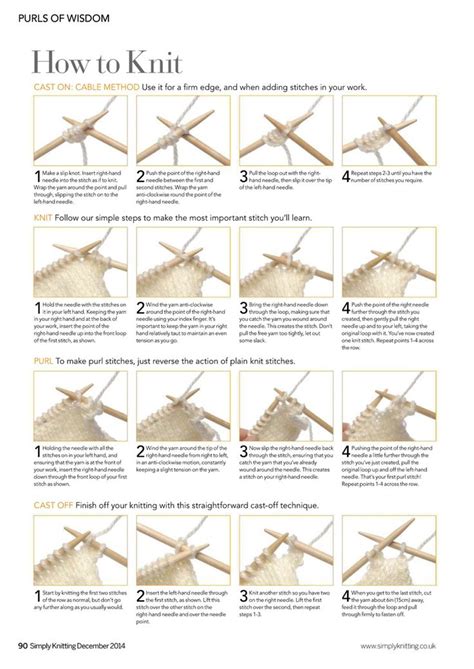 printable knitting instructions  beginners