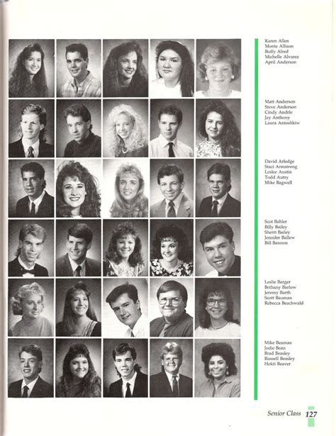 Yearbook Bahs 1990
