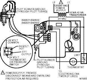 honeywell gas valve wiring diagram wiring diagram