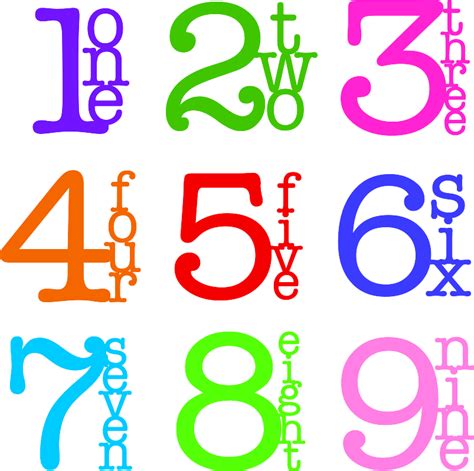 birthday number svg cutting  business
