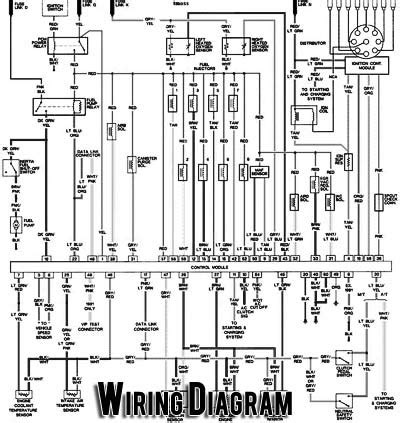 vehicle wiring standards