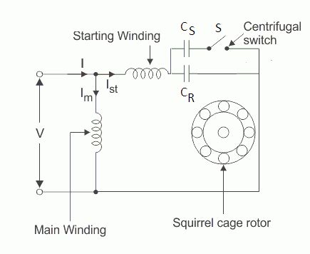 capacitor start capacitor run motor wiring diagram collection faceitsaloncom