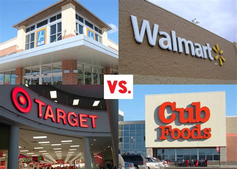 Grocery Store Price Comparison Aldi Target Walmart And