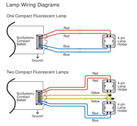 electronic ballast wiring diagram  enriqueta
