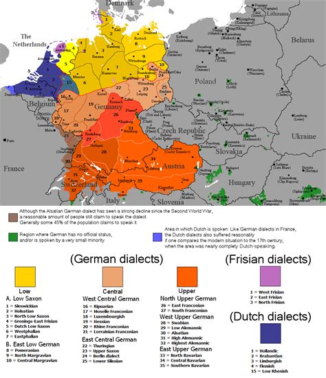 german dialects wiki everipedia