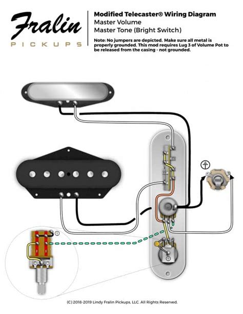 wiring diagram  telecaster  humbucker collection wiring collection