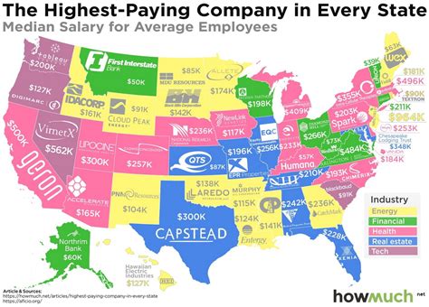 the highest paying companies in every u s state vivid maps