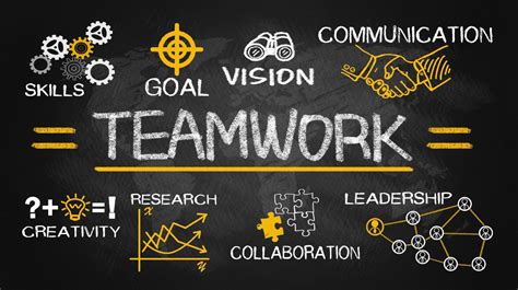 benefits  teamwork  workplace webiators