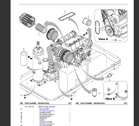 atlas copco diesel compressor parts catalog machine catalogic