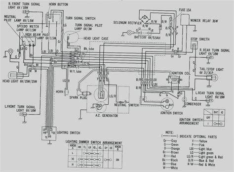 wiring diagram  cf moto fashion