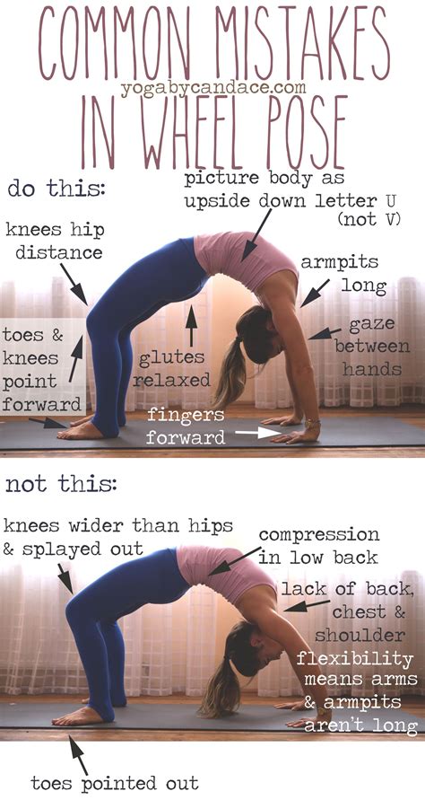 common mistakes  wheel pose yoga yoga yoga tips    yoga