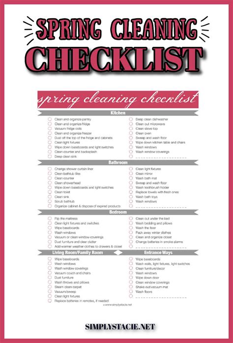 Image Of The Spring Cleaning Checklist Printable Download Fridge Clean