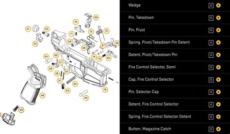 stock  sig sauer small parts shopper  mcx  p  firearm blog