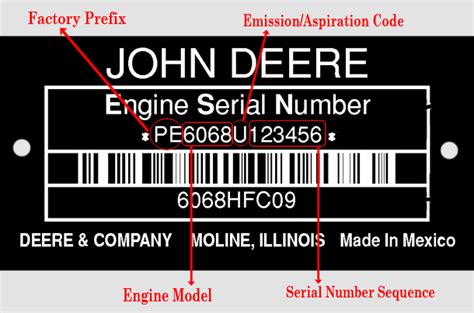 john deere serial number decoder  digit squaredsany