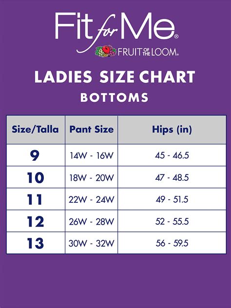 fruit bra size chart