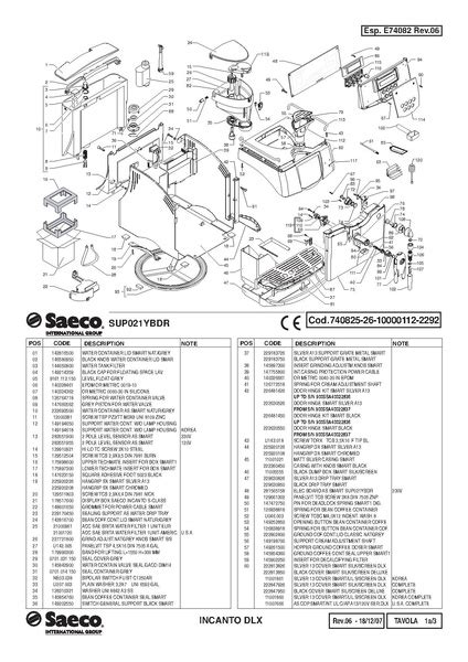 saeco incanto wiring diagram wiring diagram
