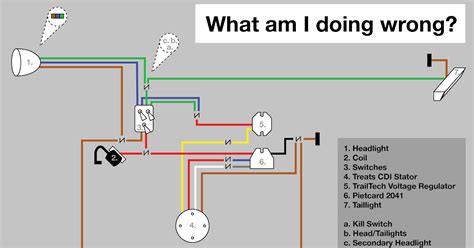 pin cdi wiring diagram   gambrco