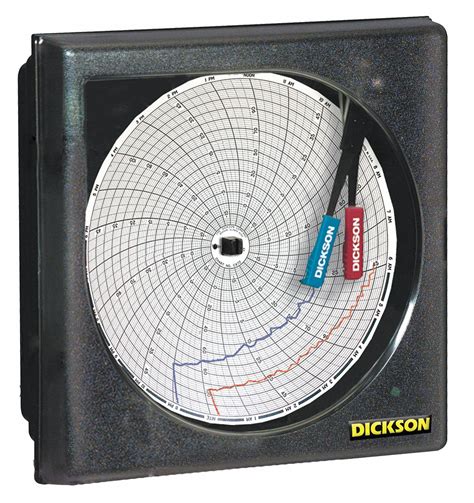 dickson circular chart recorder temperature  humidity          temp