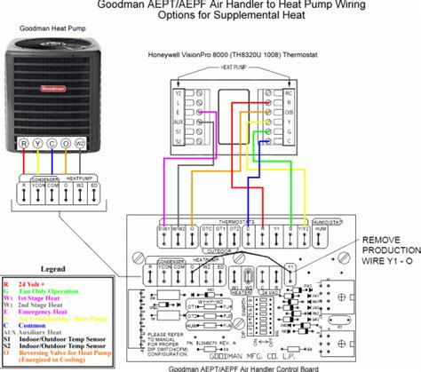goodman fan relay wiring diagram