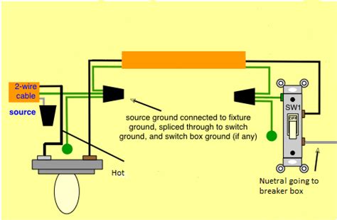 pin  wiring diagram