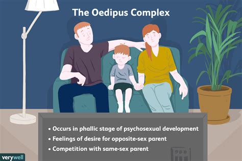 oedipus complex one of freud s most controversial ideas