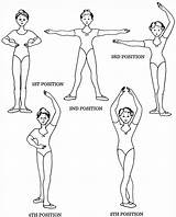 Ballet Dance Positions Coloring Moves Position Pages Arms Feet Names Poses Sheets Body First Kids Jazz Class Google Worksheets Basic sketch template