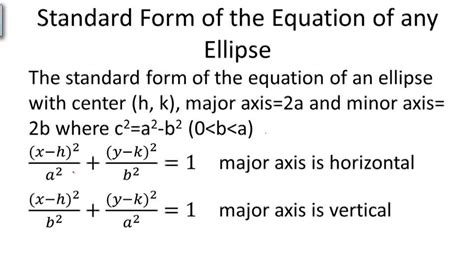 standard form equation steps  graphing linear equations