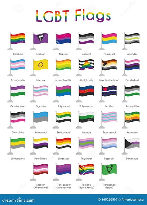 set of 34 lgbt sexual and gender tendencies pride flags stock vector