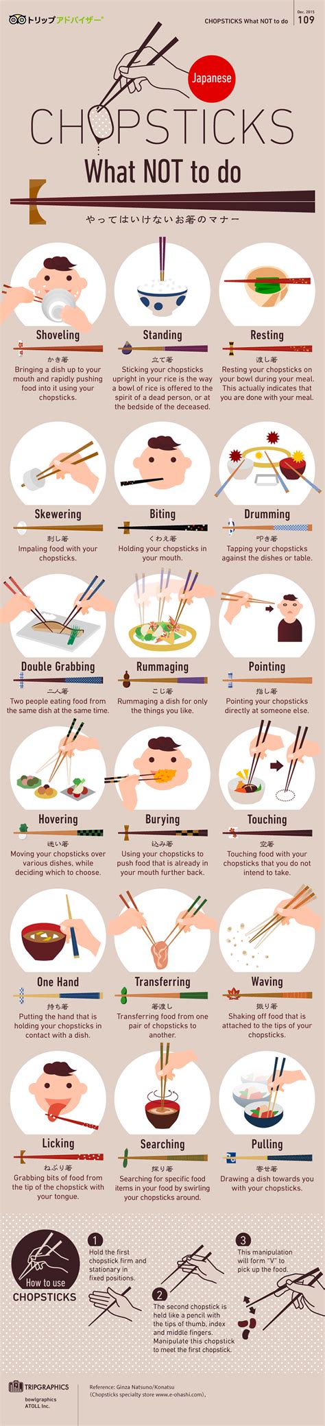 chopsticks plyvine catering