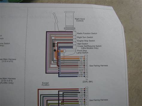 complete guide  wiring diagram   harley davidson road glide radio radio wiring diagram