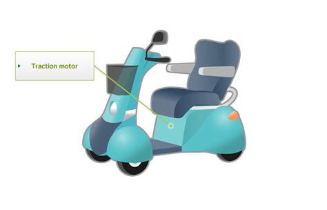mobility scooters nidec corporation