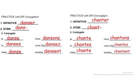 teaching french er verbs images  pinterest teaching french french grammar