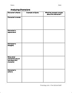 character analysis graphic organizer freeology