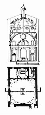 Lorenzo Brunelleschi Filippo Sagrestia Firenze Vecchia Basilica Sacristie Vieille Moschee Florencia Iglesia Basilique sketch template