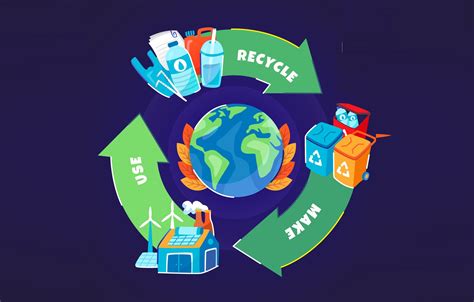Why Do We Need A Circular Plastic Economy